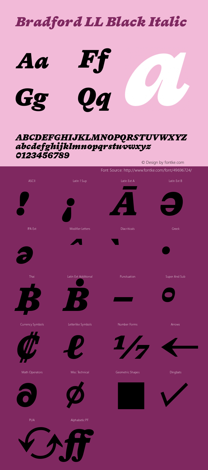 BradfordLL-BlackItalic Version 3.000 | wf-rip DC20191010图片样张