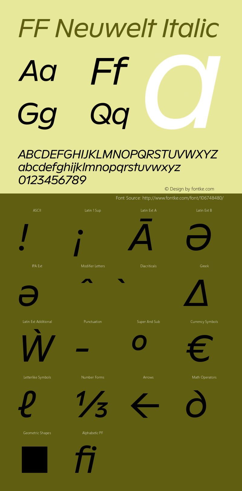 FF Neuwelt Italic 1.00, build 19, g2.6.2 b1235, s3图片样张