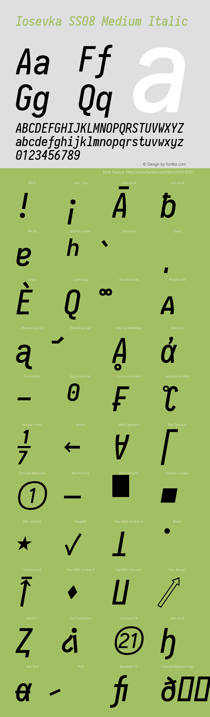 Iosevka SS08 Medium Italic 2.3.1图片样张