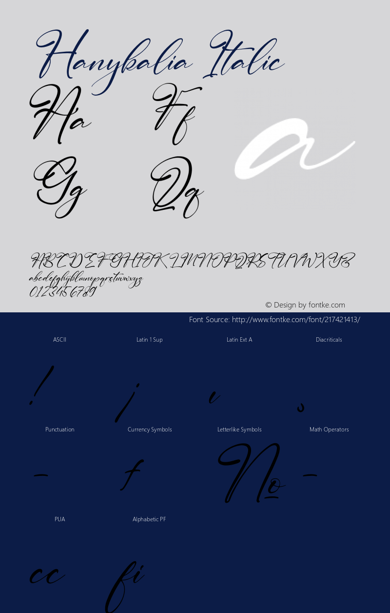 Hanykalia Italic Version 1.00;April 6, 2022;FontCreator 13.0.0.2683 64-bit图片样张