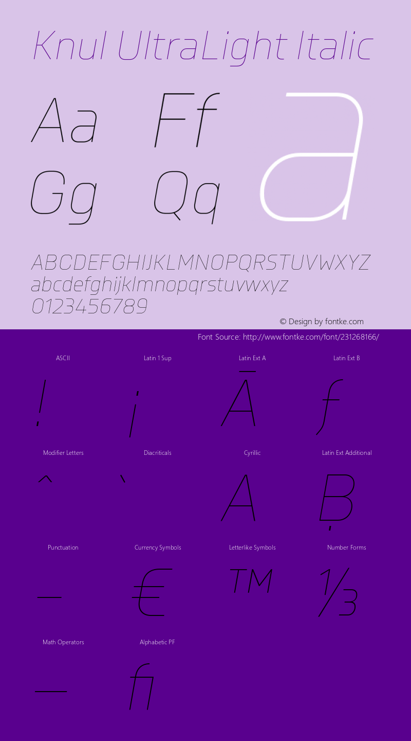 Knul UltraLight Italic Version 2.000 | FøM Fix图片样张