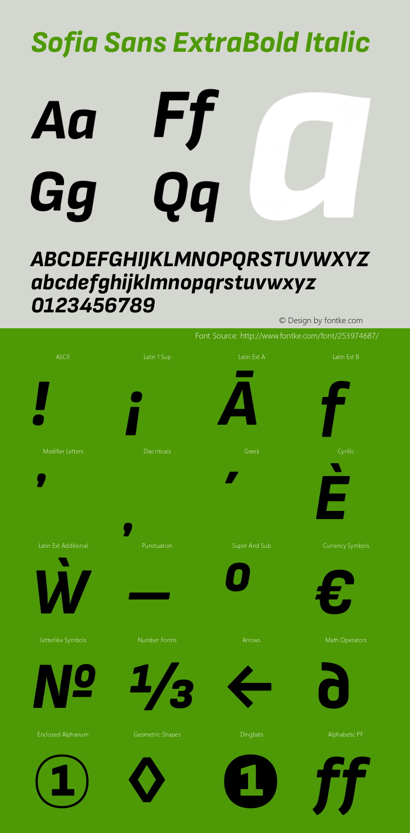 Sofia Sans ExtraBold Italic Version 4.101图片样张