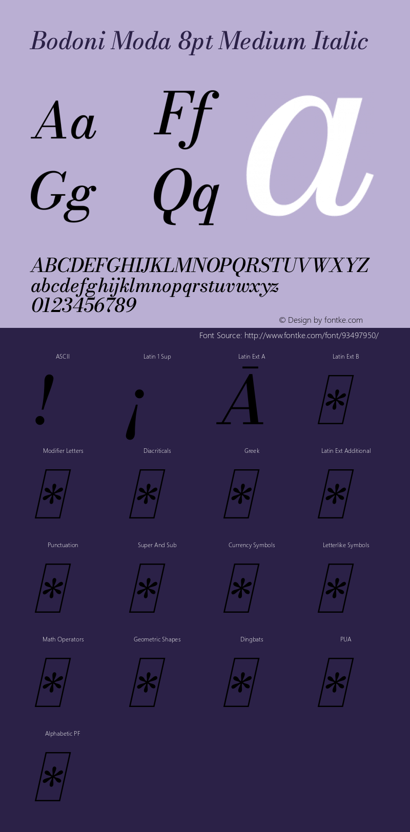 Bodoni Moda 8pt Medium Italic Version 2.004图片样张