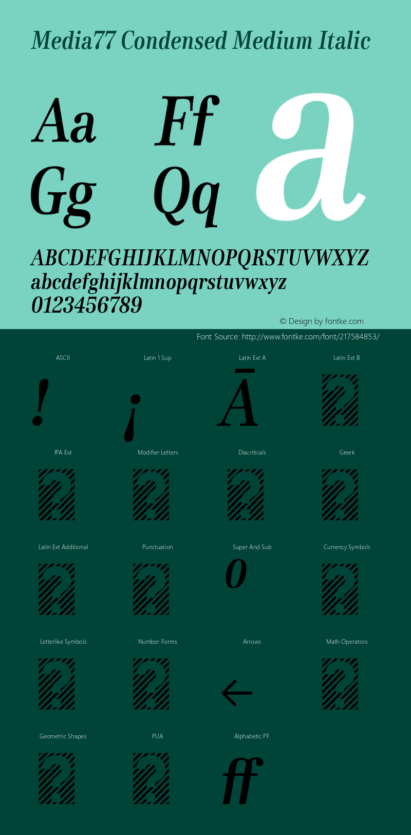 Media77 Condensed  Medium Italic Version 1.000; build 0002图片样张