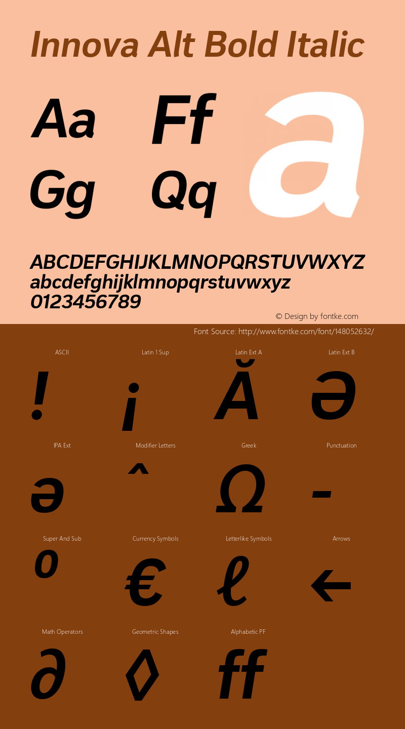 Innova Alt Bold Italic Version 1.05          UltraPrecision Font图片样张