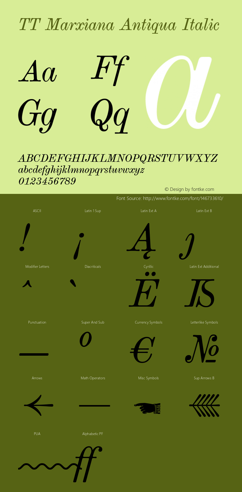 TT Marxiana Antiqua Italic 1.000.03082020图片样张