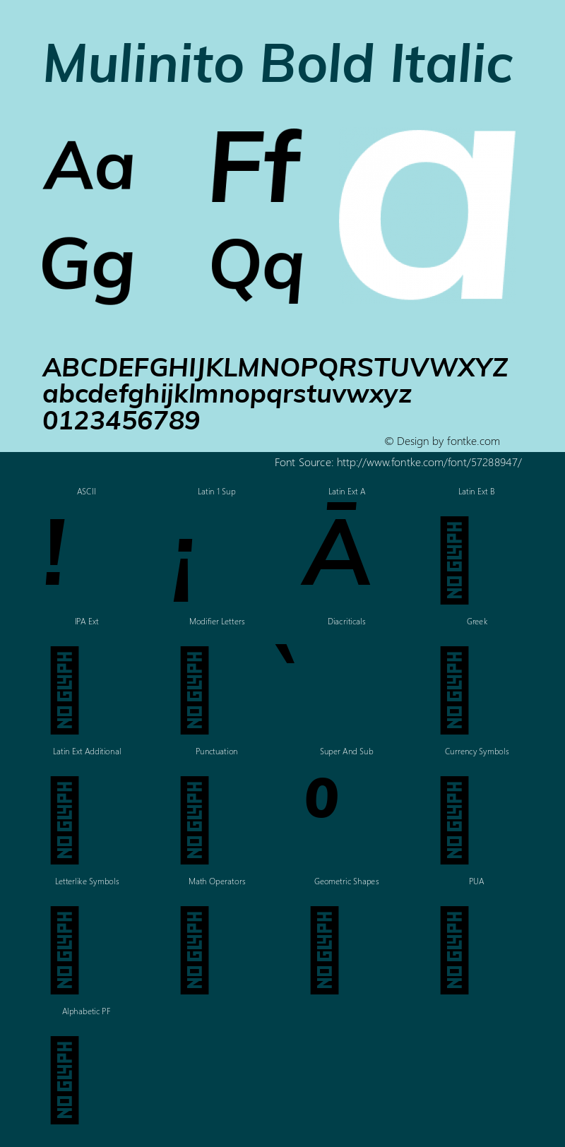 Mulinito Bold Italic Version 2.00;February 24, 2020;FontCreator 12.0.0.2522 64-bit; ttfautohint (v1.8.3)图片样张