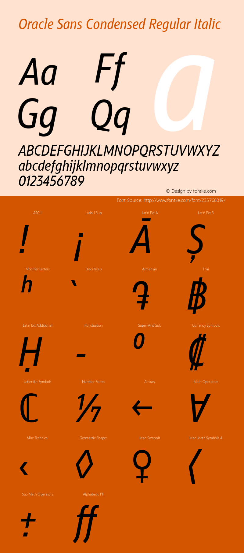 Oracle Sans Condensed Italic Version 1.000 | web-ttf图片样张