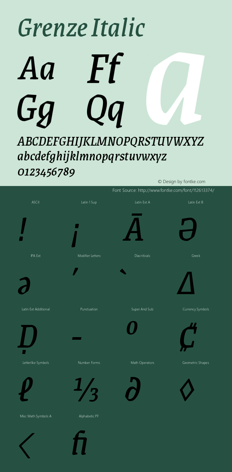 Grenze Italic Version 1.002图片样张