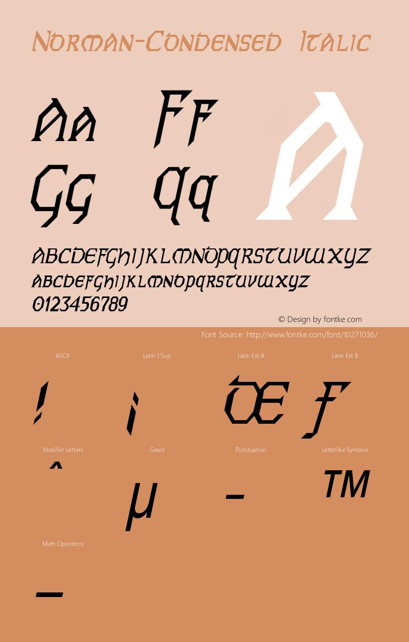 Norman-Condensed Italic 1.0/1995: 2.0/2001图片样张