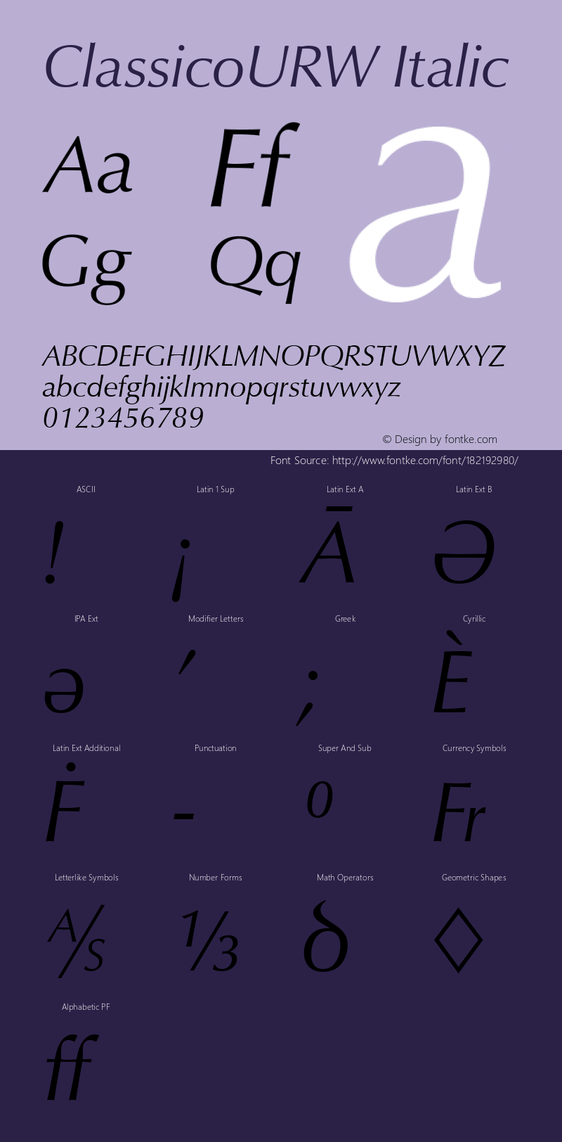 ClassicoURW Italic Version 1.00图片样张