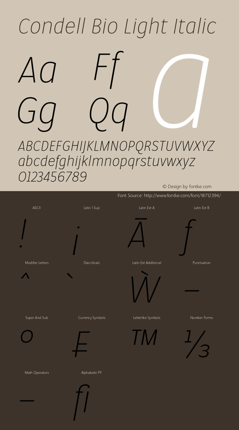 Condell Bio Light Italic Version 1.000图片样张