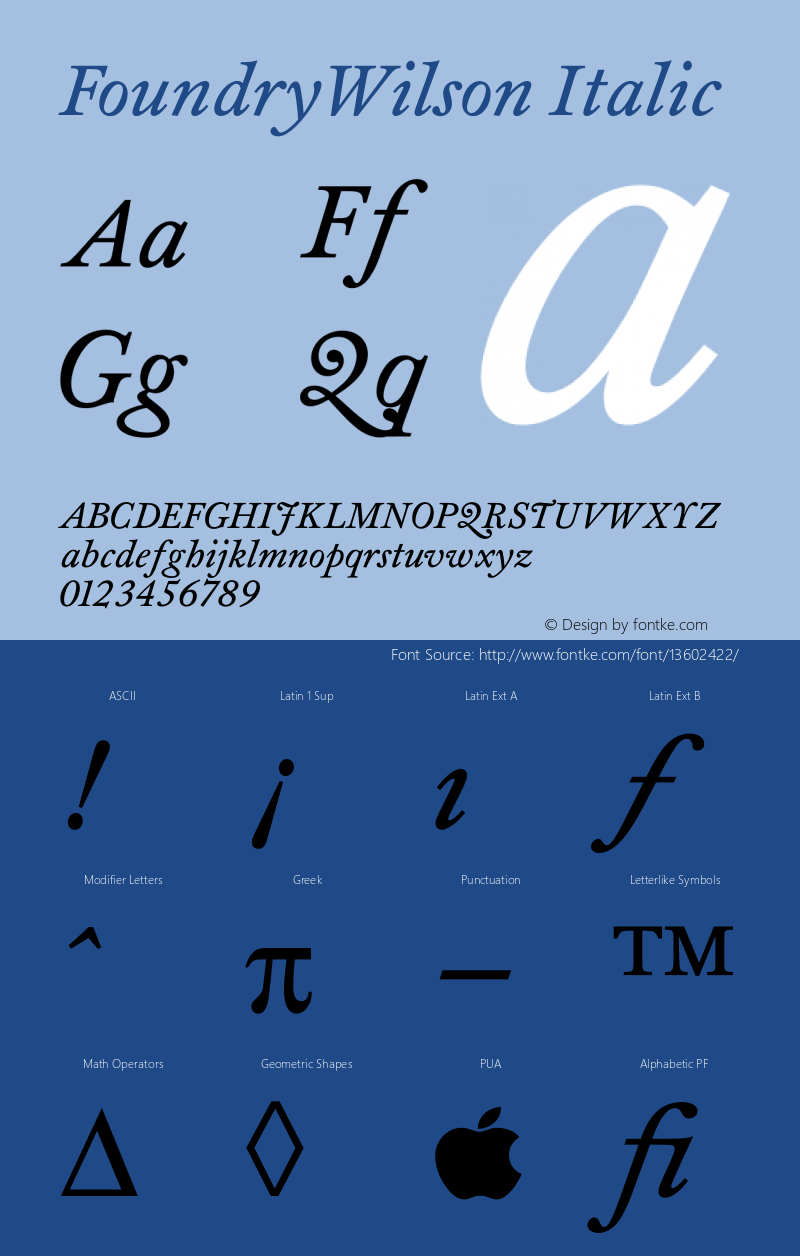 FoundryWilson Italic 001.000图片样张