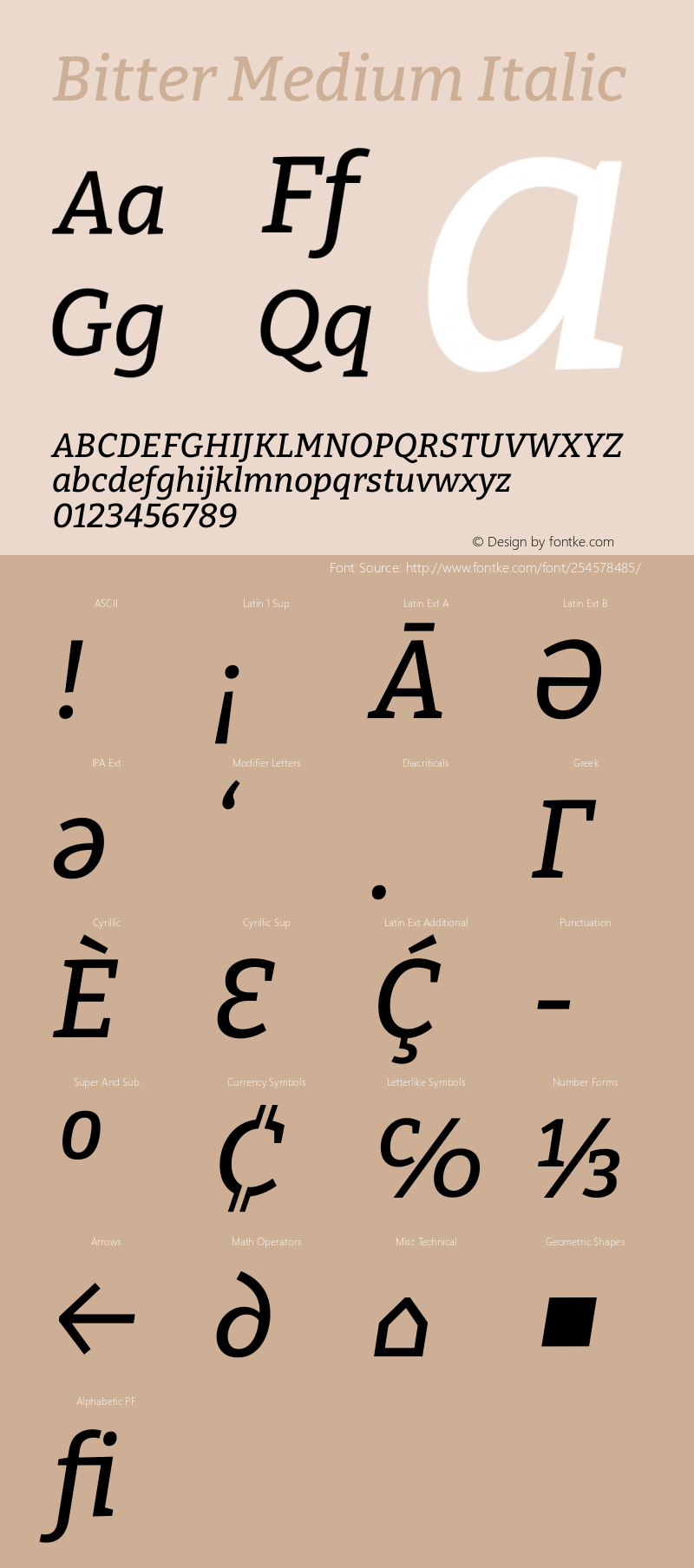 Bitter Medium Italic Version 2.002图片样张