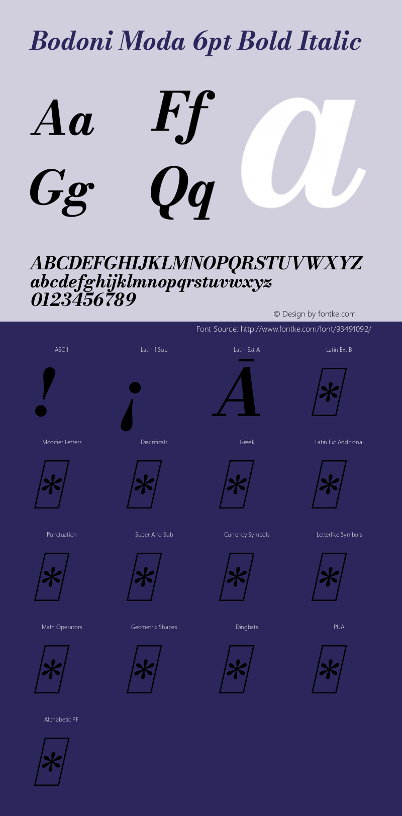 Bodoni Moda 6pt Bold Italic Version 2.004图片样张