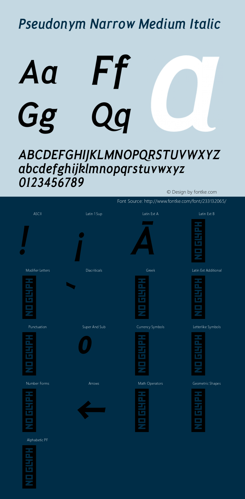 Pseudonym-NarrowMediumItalic Version 1.000;PS 001.000;hotconv 1.0.88;makeotf.lib2.5.64775图片样张