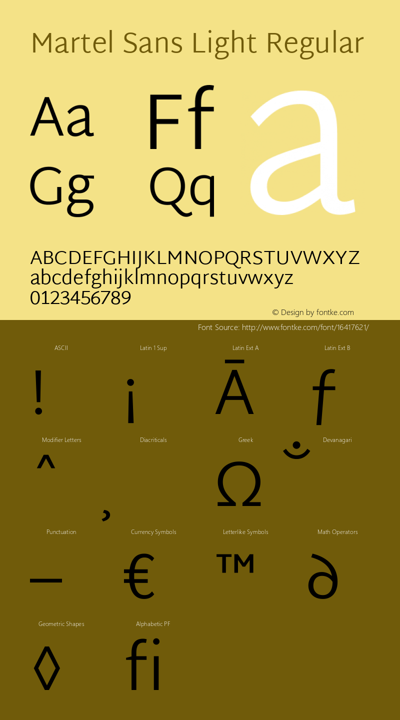 Martel Sans Light Regular Version 1.001; ttfautohint (v1.1) -l 5 -r 5 -G 72 -x 0 -D latn -f none -w gGD -W -c图片样张