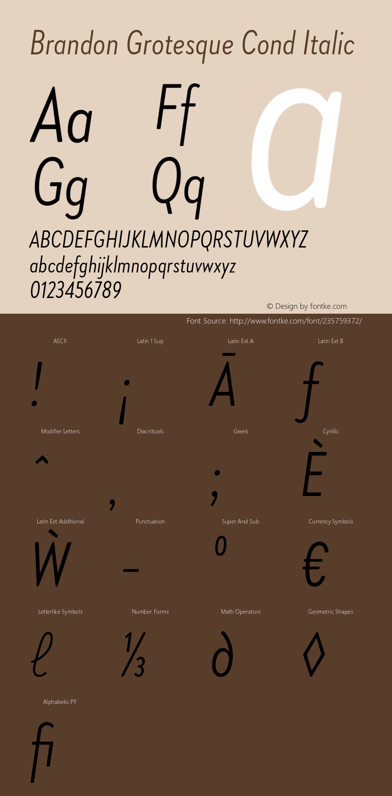 Brandon Grotesque Cond Italic Version 1.002图片样张