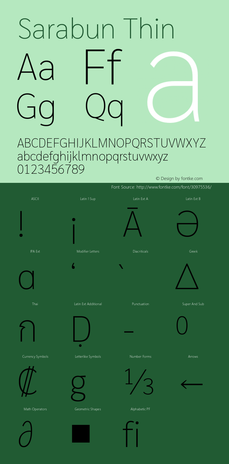Sarabun Thin Version 1.000; ttfautohint (v1.6)图片样张