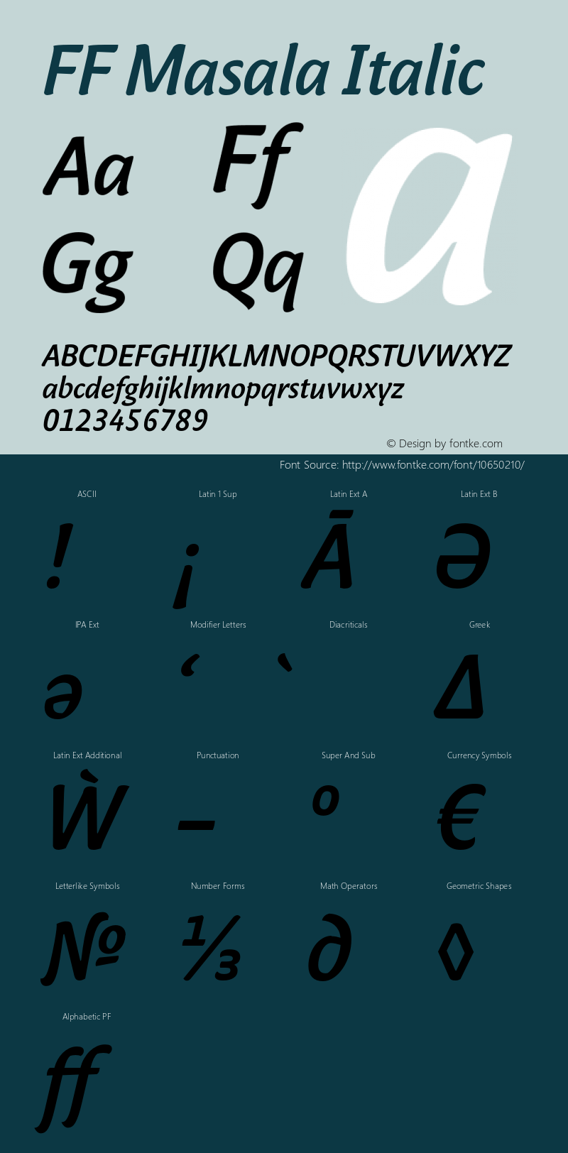 FF Masala Italic Version 7.504; 2009; Build 1002图片样张