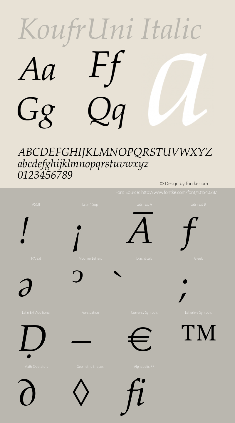 KoufrUni Italic Version 1.00图片样张