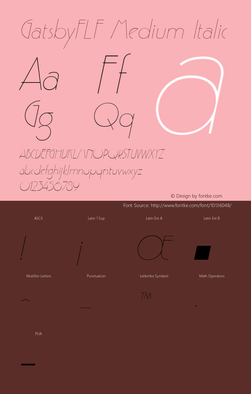 GatsbyFLF Medium Italic 1.0图片样张