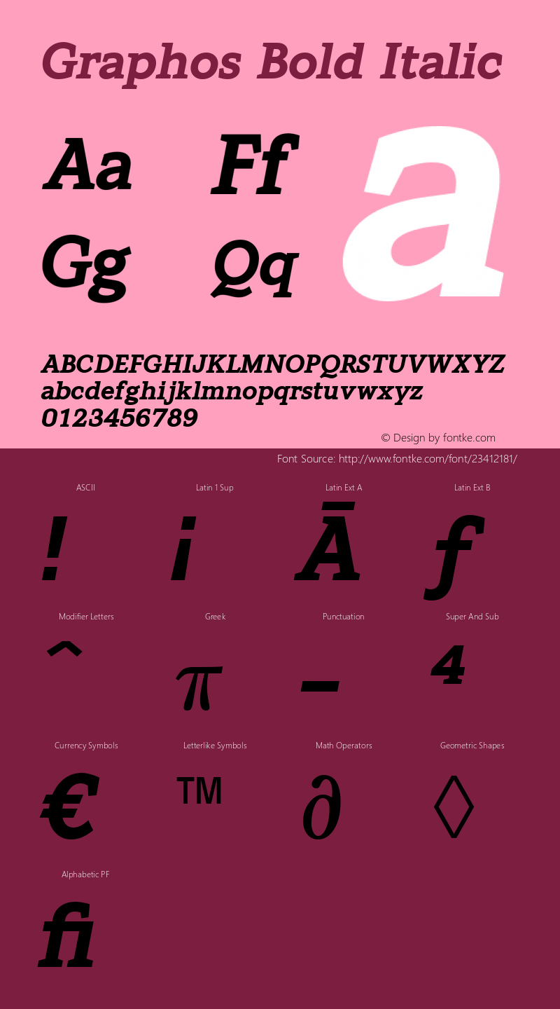 Graphos Bold Italic Version 1.3 (Hewlett-Packard)图片样张