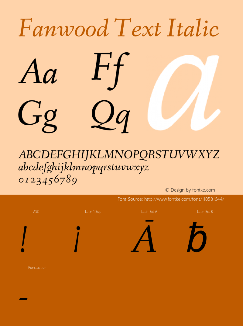 Fanwood Text Italic Version 1.101图片样张