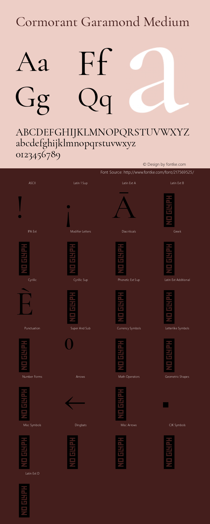 Cormorant Garamond Medium Version 3.615图片样张