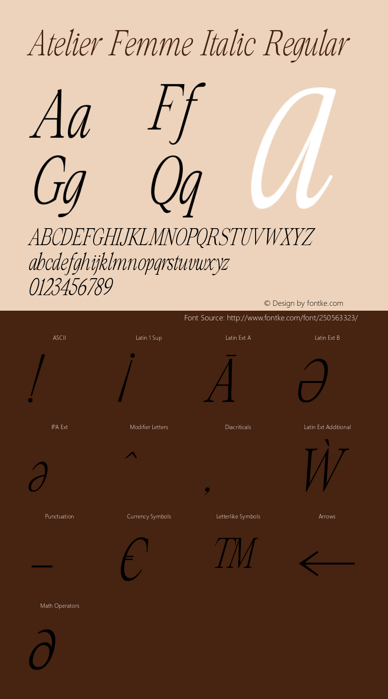 Atelier Femme Italic Version 1.000图片样张