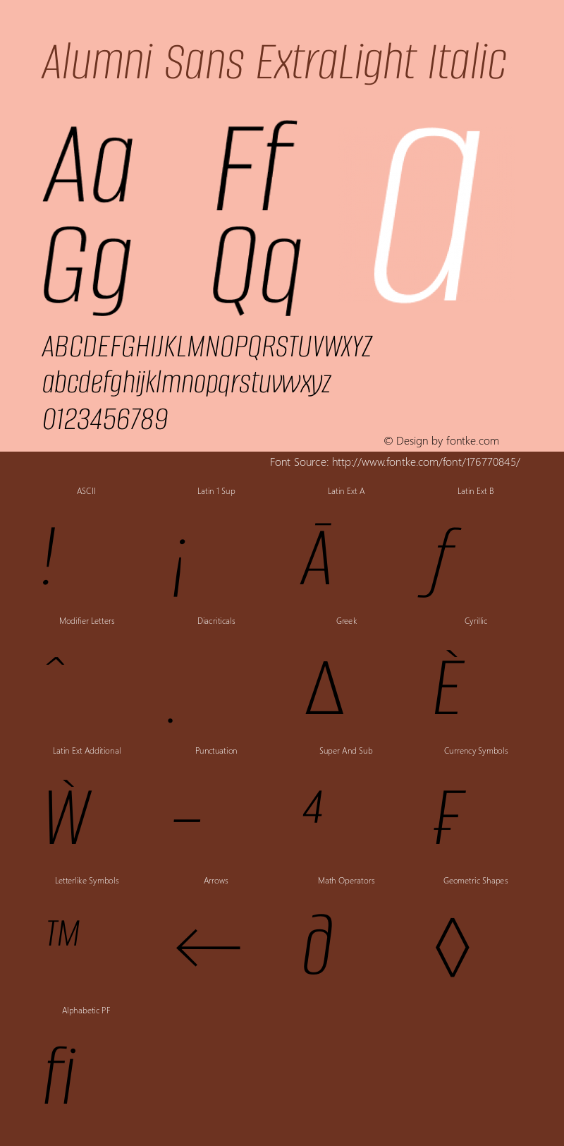 Alumni Sans ExtraLight Italic Version 1.015图片样张