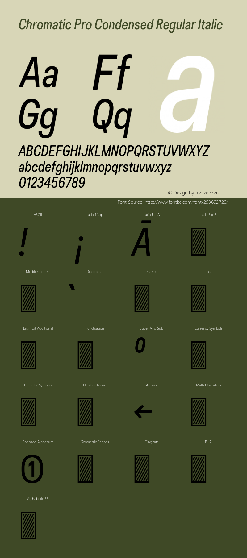 Chromatic Pro Condensed Regular Italic Version 2.001图片样张