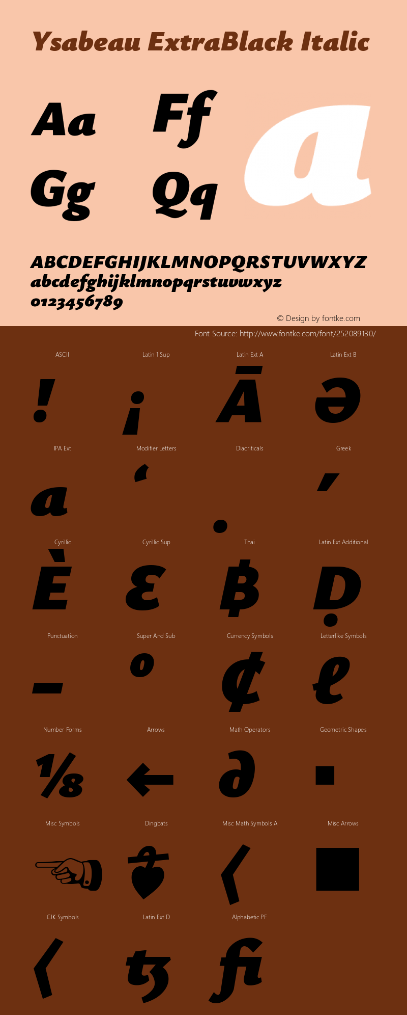 Ysabeau ExtraBlack Italic Version 2.002图片样张