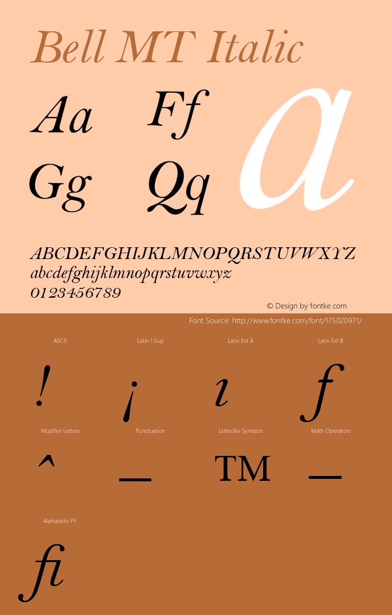 Bell MT Italic 001.004图片样张