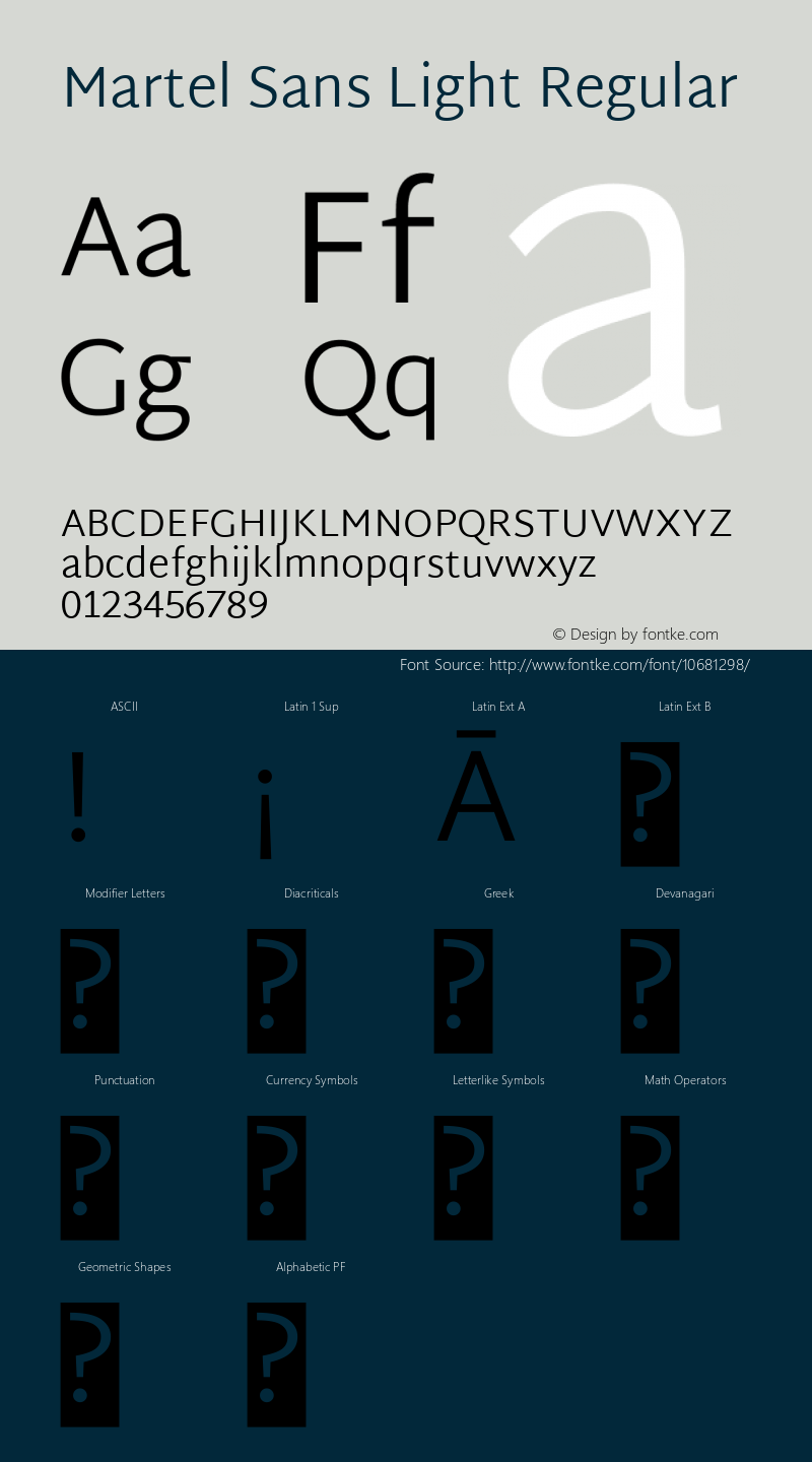 Martel Sans Light Regular Version 1.000; ttfautohint (v1.1) -l 5 -r 5 -G 72 -x 0 -D latn -f none -w gGD -W -c图片样张