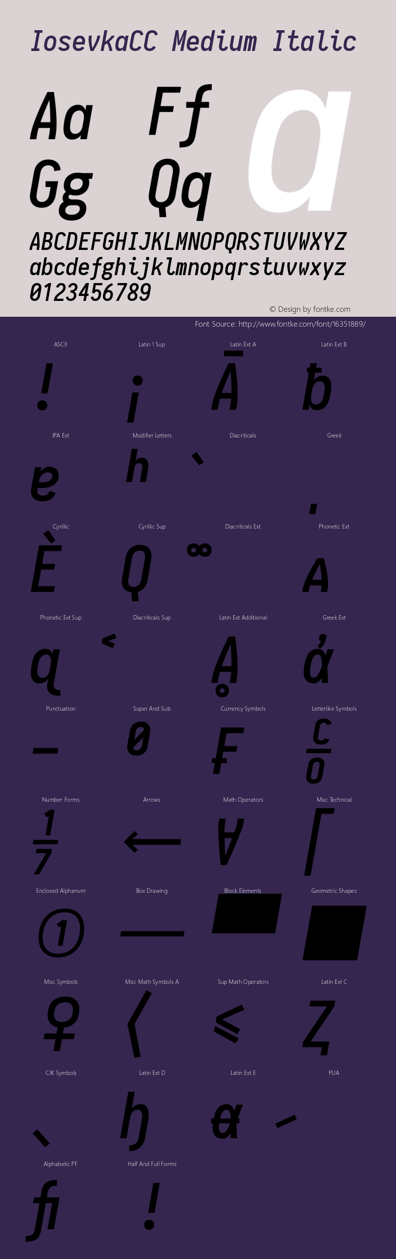IosevkaCC Medium Italic 1.8.4; ttfautohint (v1.5)图片样张