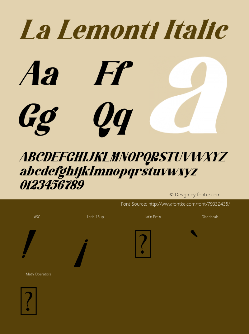 La Lemonti Italic Version 1.00;August 20, 2020;FontCreator 12.0.0.2563 64-bit图片样张