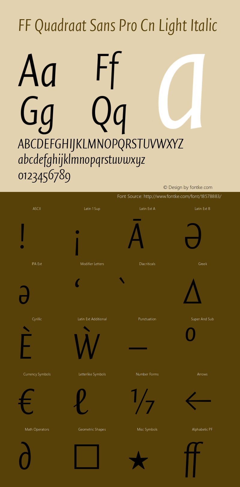 FF Quadraat Sans Pro Cn Light Italic Version 7.504; 2011; Build 1021图片样张