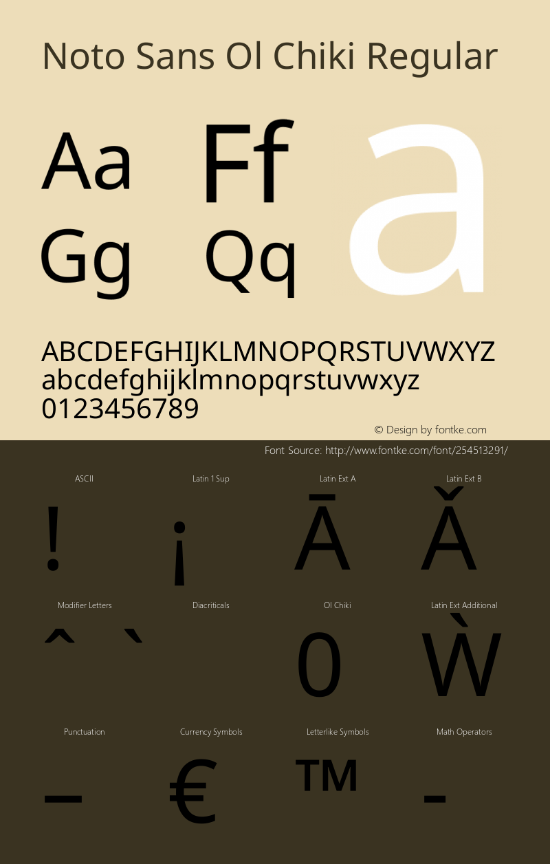 Noto Sans Ol Chiki Regular Version 2.003图片样张