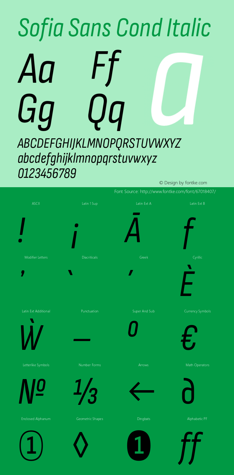 Sofia Sans Cond Italic Version 4.000;hotconv 1.0.109;makeotfexe 2.5.65596图片样张