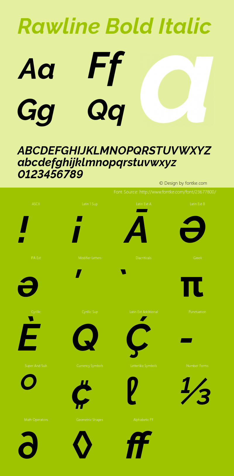 Rawline Bold Italic Version 4.020;PS 004.020;hotconv 1.0.88;makeotf.lib2.5.64775图片样张