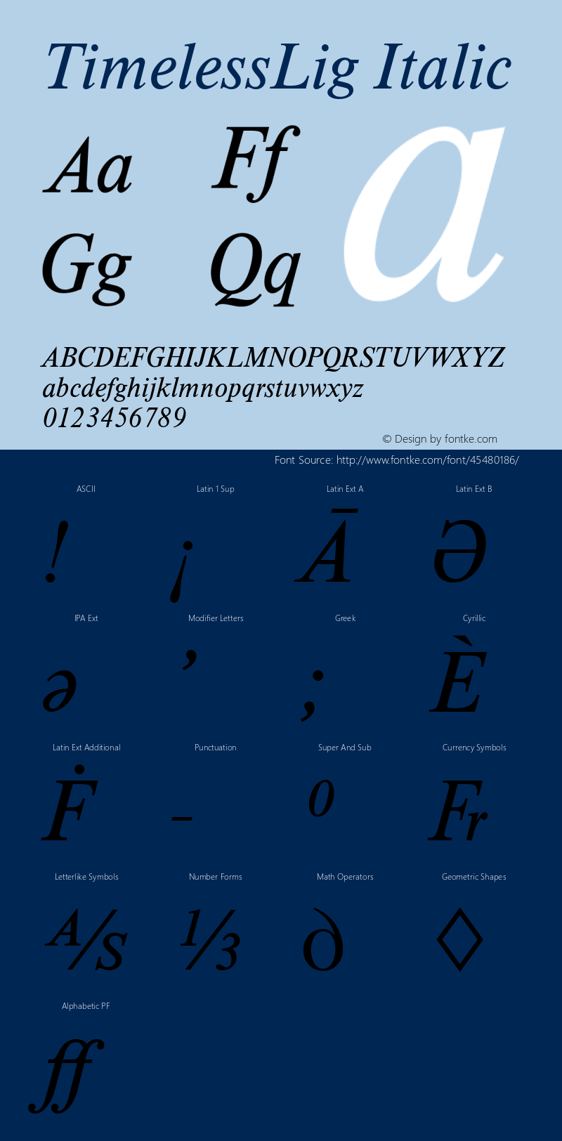 TimelessLig Italic Version 1.00图片样张