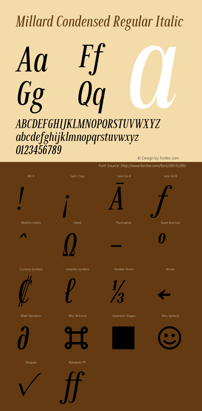 Millard-CondensedRegularItalic Version 1.001图片样张