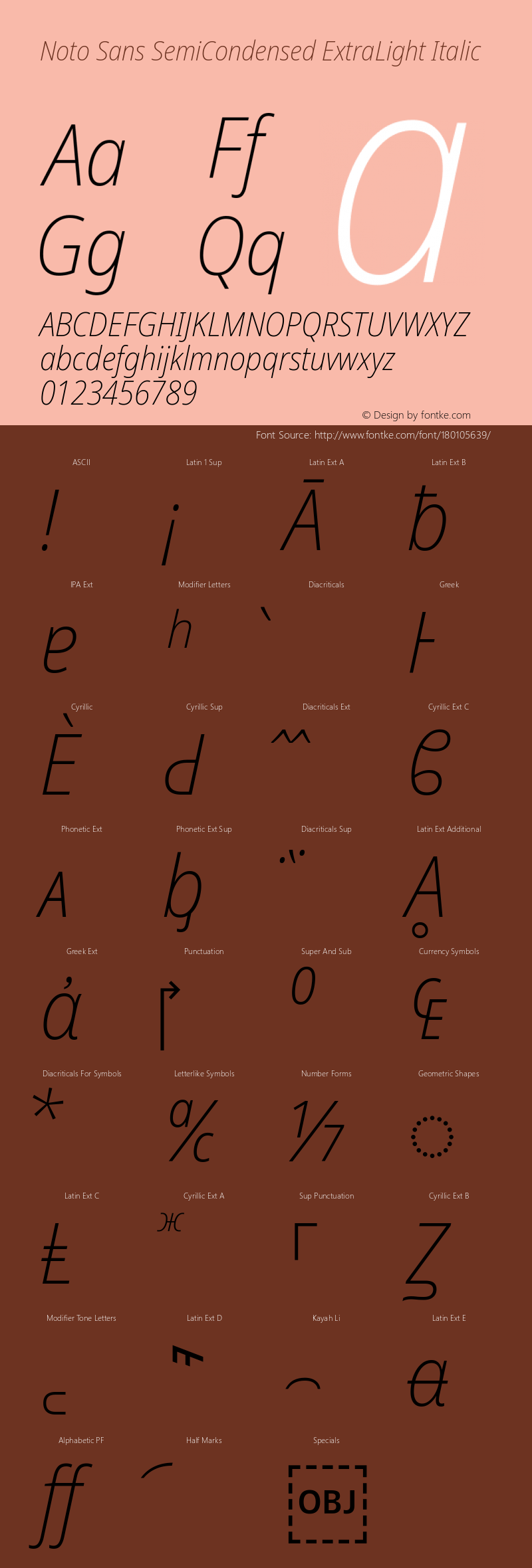 Noto Sans SemiCondensed ExtraLight Italic Version 2.001; ttfautohint (v1.8.2)图片样张