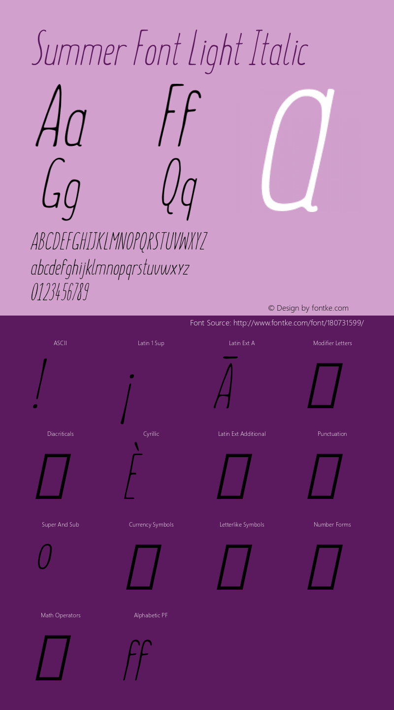 Summer Font Light Italic Version 1.10 May 28, 2015图片样张