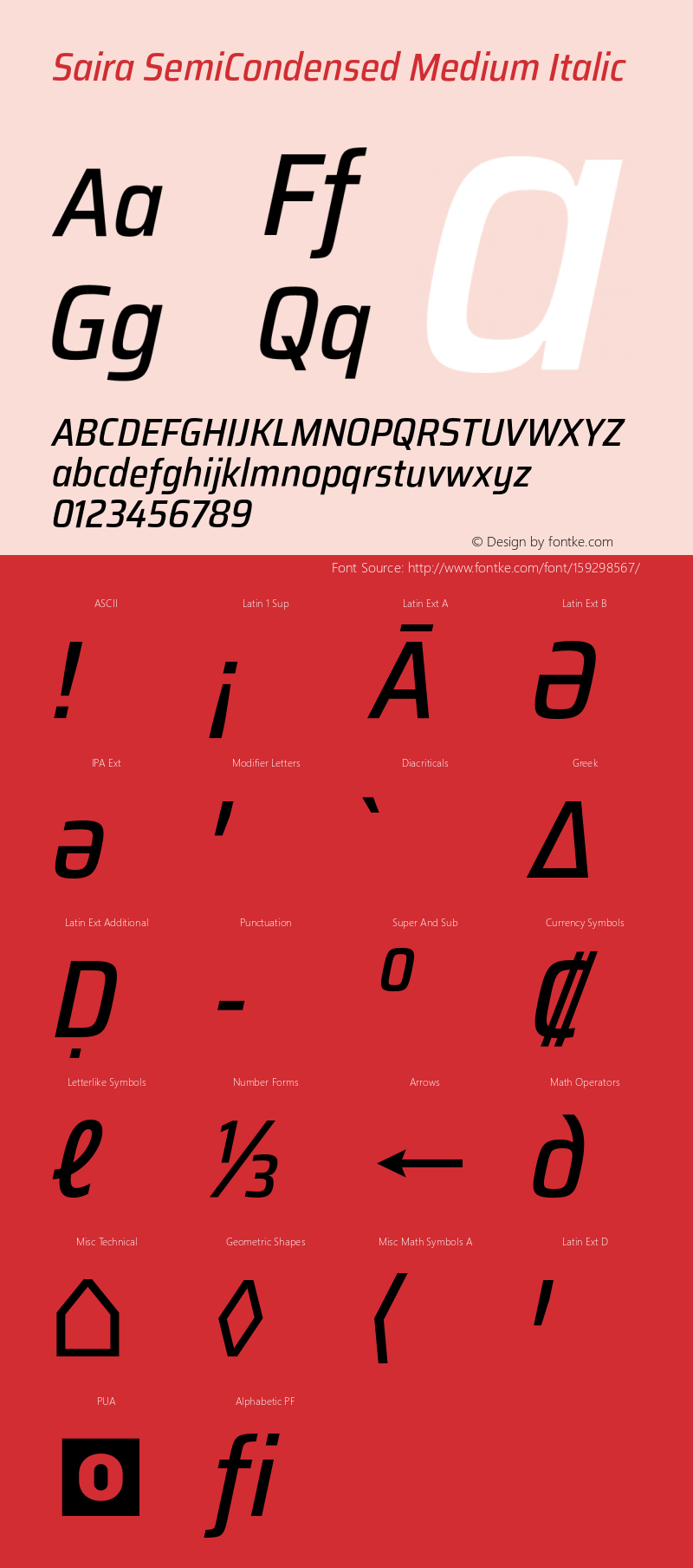 Saira SemiCondensed Medium Italic Version 0.072;hotconv 1.0.109;makeotfexe 2.5.65596图片样张