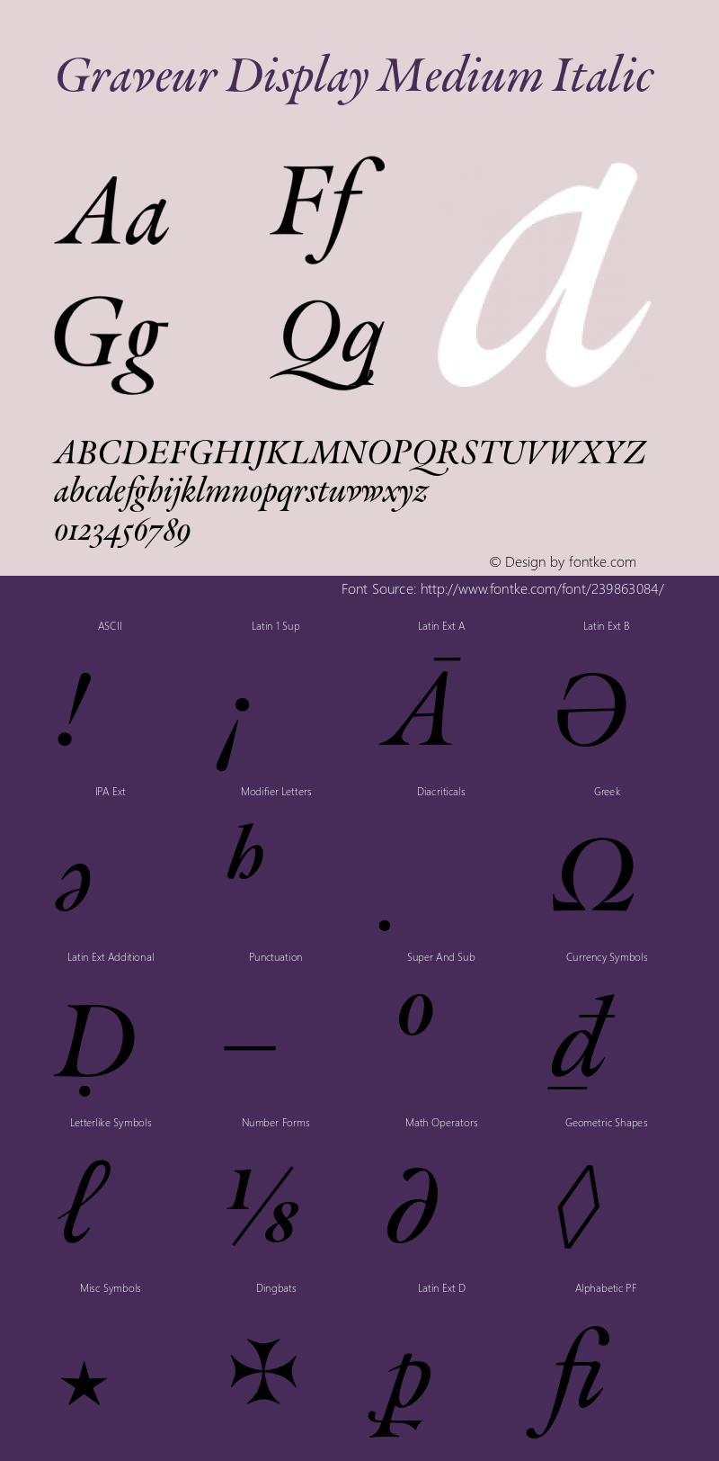 Graveur Display Medium Italic Version 1.005;FEAKit 1.0图片样张