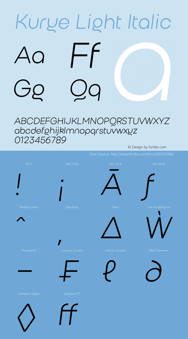 Kurye-LightItalic Version 1.000 - Serdar Ozturk - Be Unique - Arodora Type图片样张