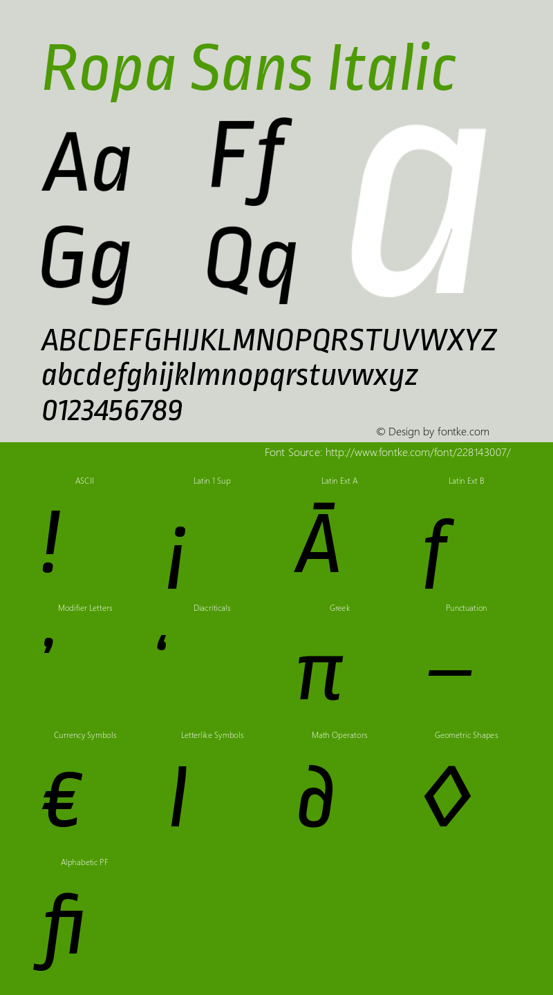 Ropa Sans Italic Version 1.100图片样张