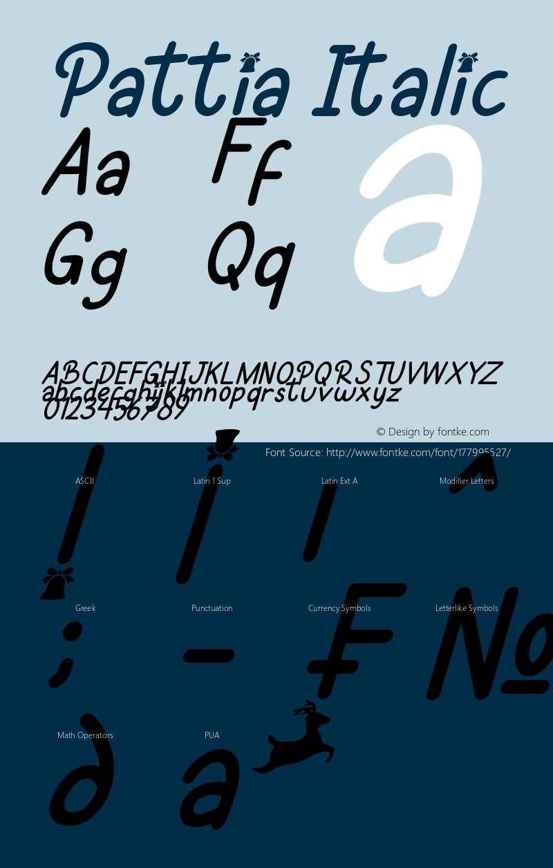 Pattia Italic Version 1.00;July 15, 2021;FontCreator 13.0.0.2683 64-bit图片样张